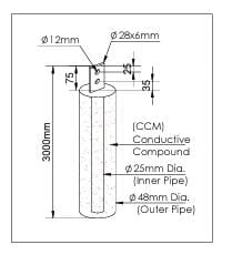 GI Chemical Earthing Electrode (Pipe in Pipe)